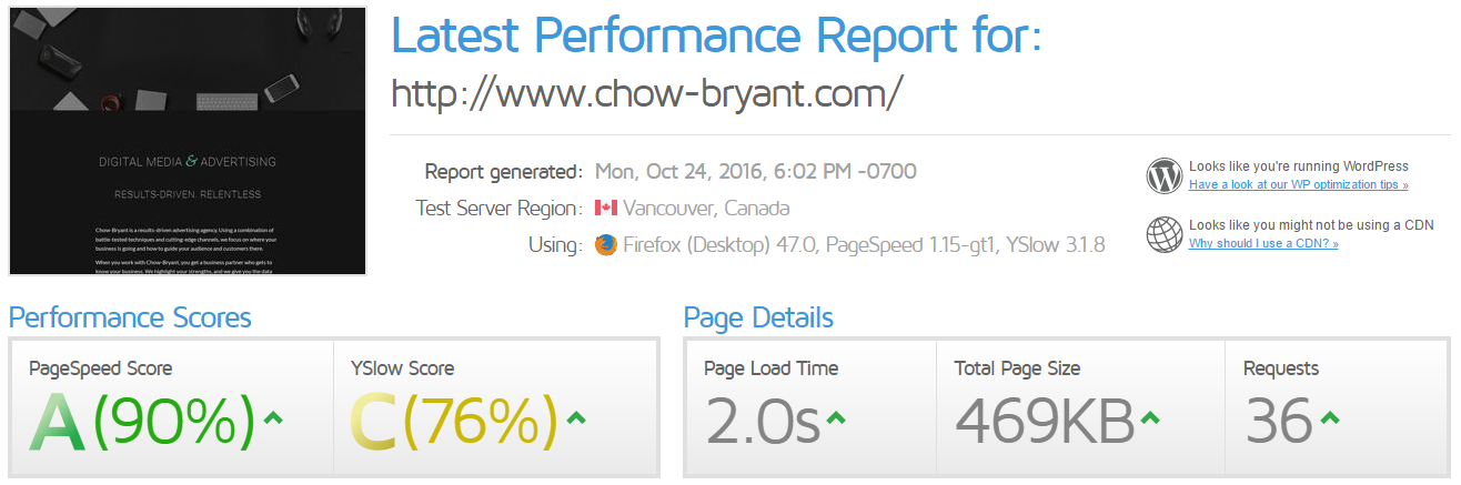 chow-bryant.com gtmetrix scores